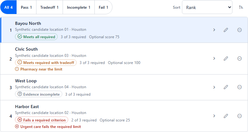 ConstaSite results comparing addresses against the same rules, shown with synthetic data.